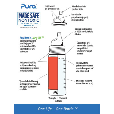 Pura - zdravé fľaše