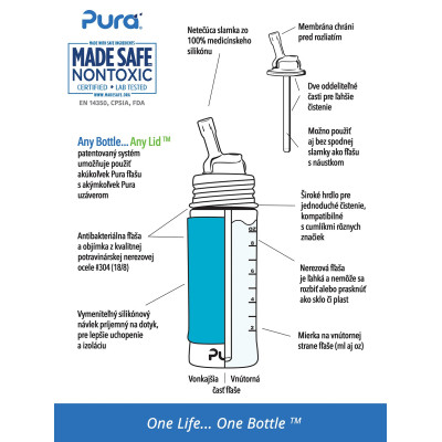 Pura - zdravé fľaše