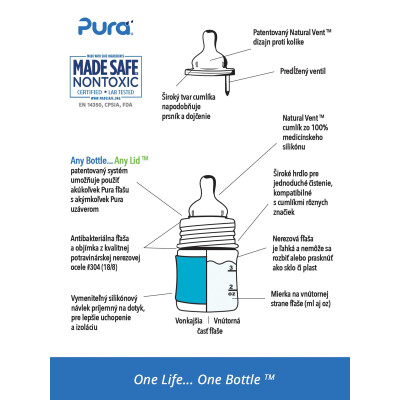 Pura - zdravé fľaše