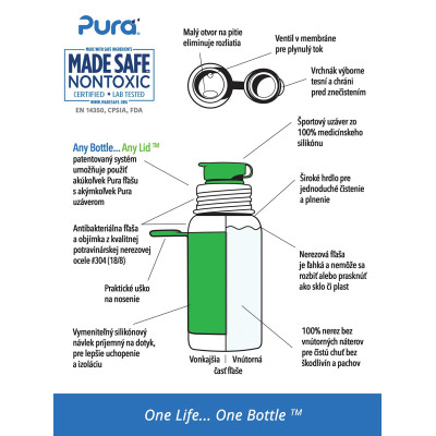 Pura - zdravé fľaše